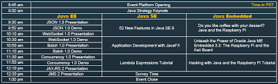 Agenda of Virtual Developer Day: Java