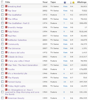 Nova facilidade para usar a lista de filmes da Netflix