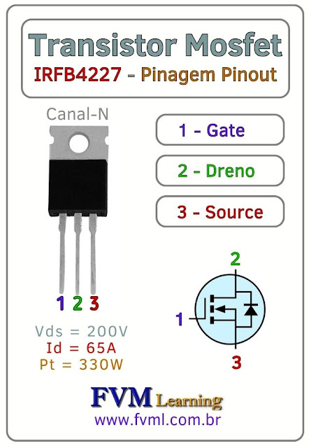 Datasheet-Pinagem-Pinout-Transistor-Mosfet-Canal-N-IRFB4227-Características-Substituição-fvml