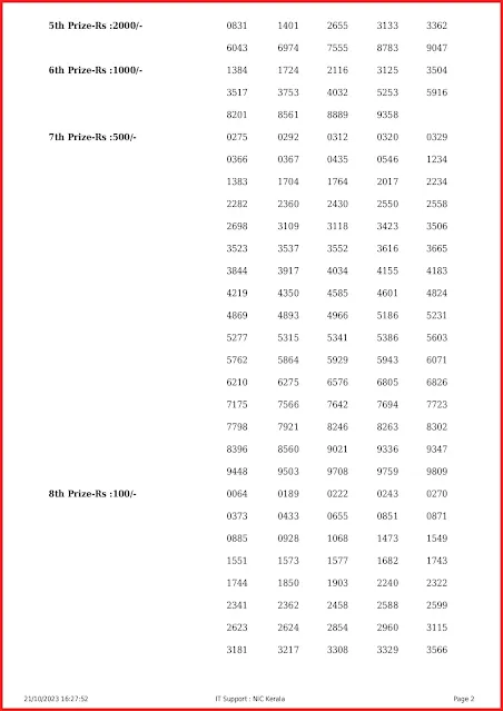 kr-624-live-karunya-lottery-result-today-kerala-lotteries-results-21-10-2023-keralalottery.info_page-0002