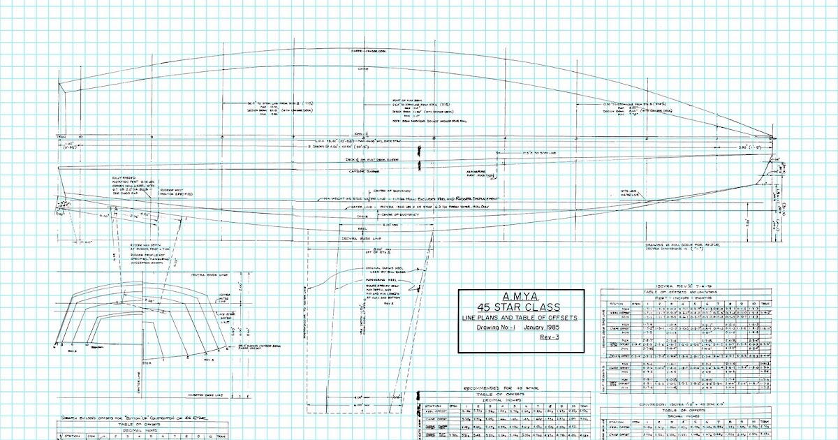 AMYA Star45 How To Build R/C Model Sail Boat -: S45 Class ...