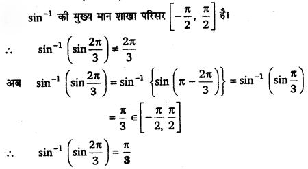 Solutions Class 12 गणित-I Chapter-2 (प्रतिलोम त्रिकोणमितीय फलन)