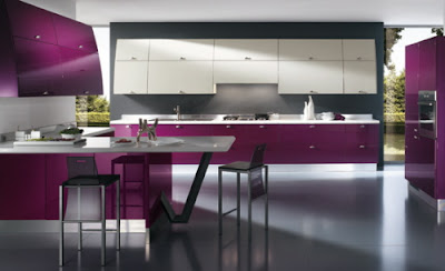 Kitchen Color Trend Abound In Flux