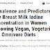 Prevalência e preditores de baixa concentração de iodo no leite materno em mulheres que seguem dietas veganas, vegetarianas e onívoras.