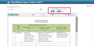 Kisi-Kisi Materi PLPG 2017 Semua Jenjang (TK, SD, SMP, SMA/SMK)