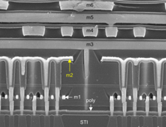 Embedded DRAM in Nintendo Wii U GPU fabbed by Renesas (45-mm)