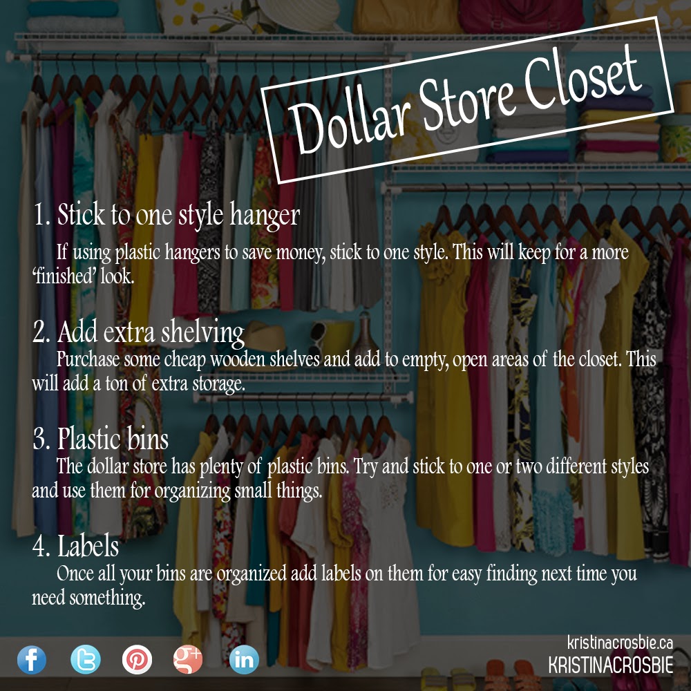 Saving You Cents: Design Your Own Closet