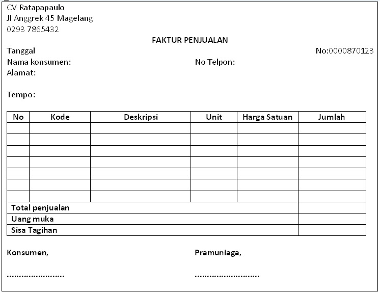 Sistem Informasi Akuntansi: Faktur Penjualan