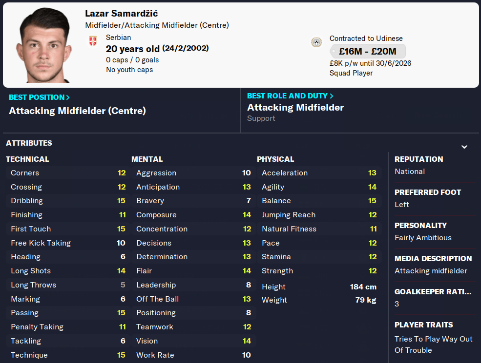 FM23 Lazar Samardzic