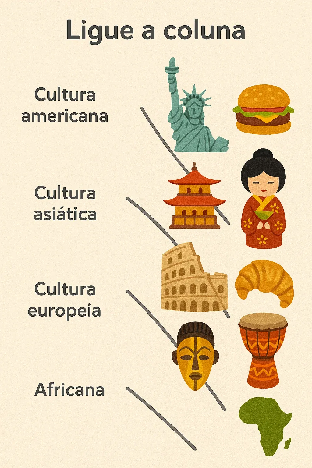 Most Popular Cultures in The World