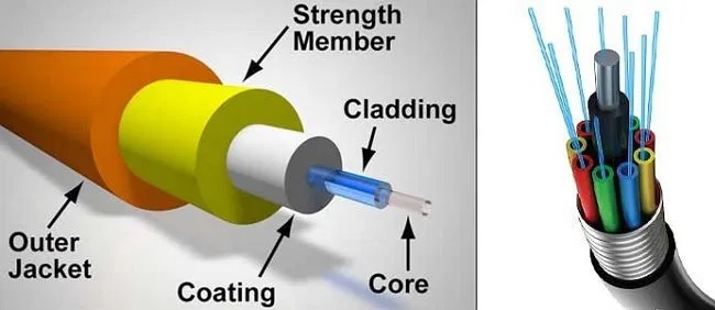 cara kerja fiber optik