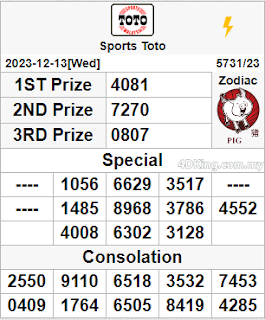 Sports toto 4d live result today 16 December 2023