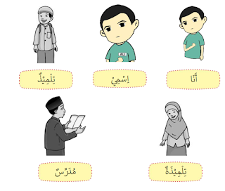 materi bahasa arab bab 1 perkenalan