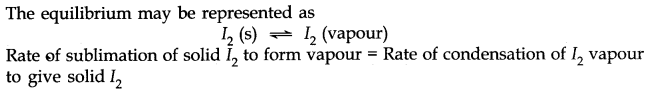 Solid-Vapour Equilibrium