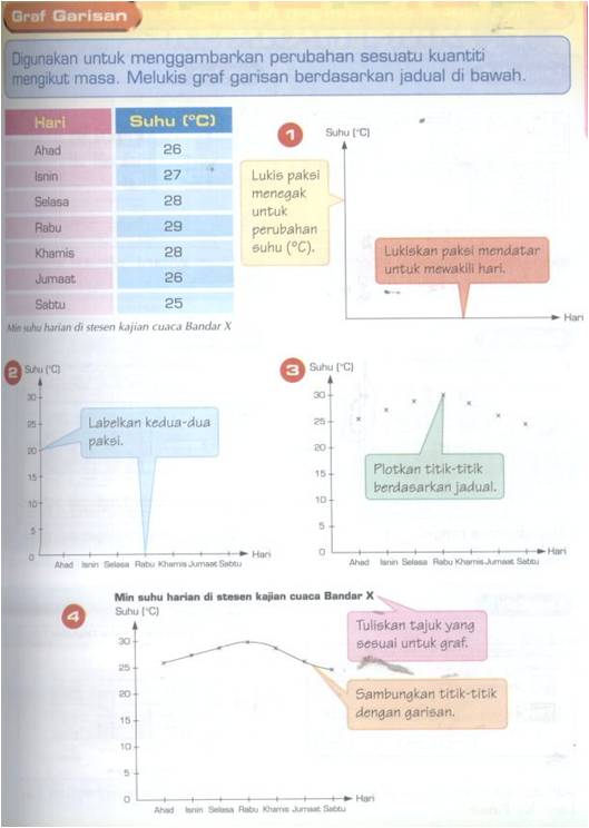 Contoh Soalan Borang Soal Selidik Sejarah - Contoh Random