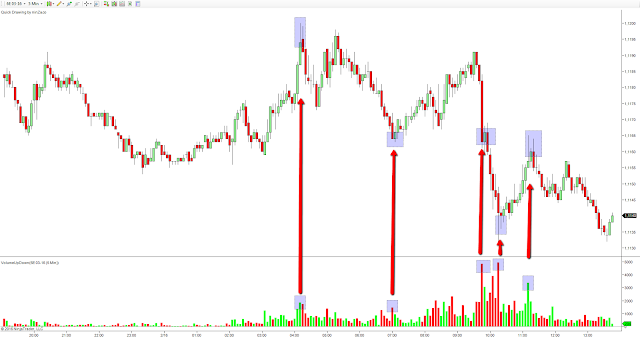 forex, forex trading, best forex trading strategy, online forex trading, forex chart, forex trading strategy, forex trading system, forex news, forex trading signal, forex online, forex mt4, forex forum, forex help, forex trading tip,