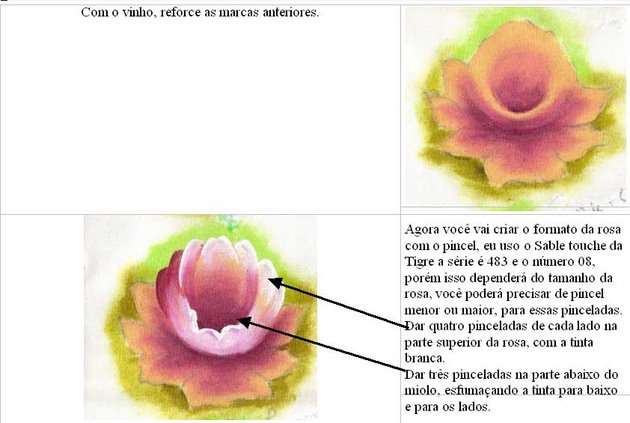 pintura em tecido rosas passo a passo