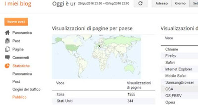 Come vedere le statistiche del tuo blog blogger