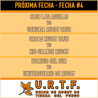 [URTF] Cronograma de Partidos: Fecha #4