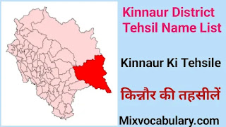 Kinnaur tehsil list