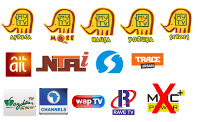 mytv channels