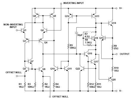 Philips IC741 General Purpose Op-Amps Datasheet