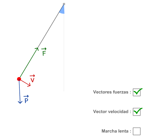 Péndulo simple: Vector fuerza y velocidad