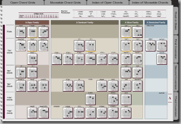 Guys-Grids-Chords-Structure_thumb1