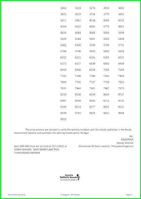 Live Kerala Lottery Result Today 14.11.22 Win Win Lottery W 693 Results online