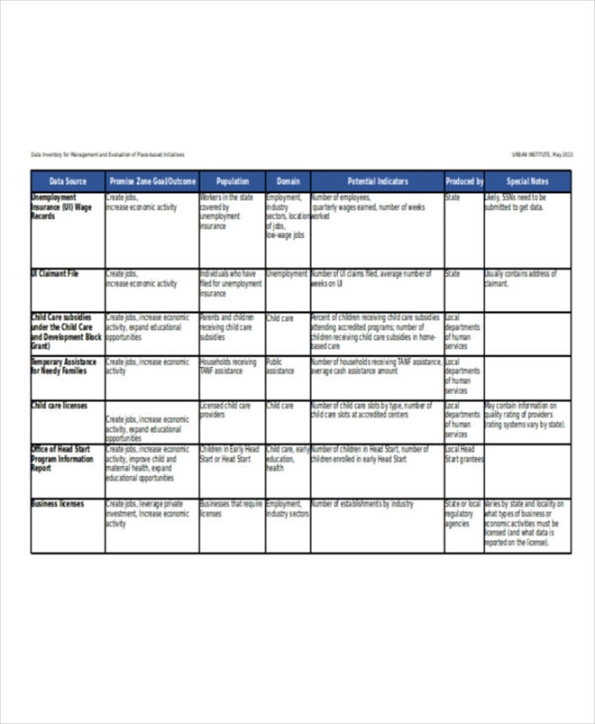 Raw Data Examples