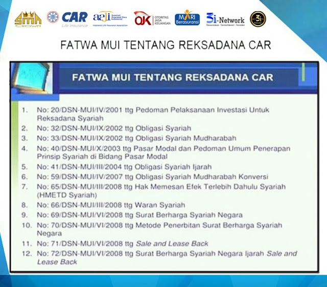 Fatwa MUI Tentang CAR Life 3i Networks