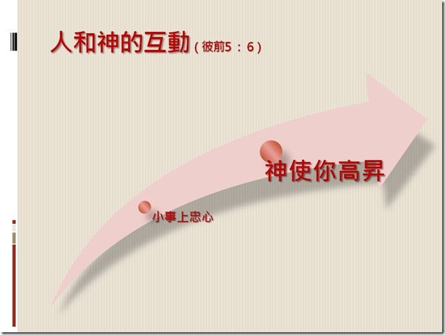 投影片21