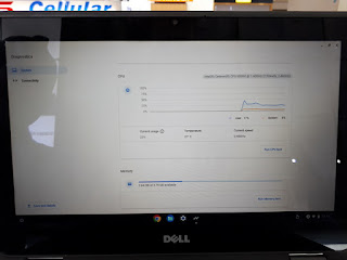 Laptop Dell Chromebook 11 3180 RAM 4GB Touchscreen Chrome OS Seken Mulus Normal