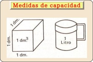 http://www.ceipjuanherreraalcausa.es/Recursosdidacticos/QUINTO/datos/03_Mates/datos/05_rdi/ud09/unidad09.htm