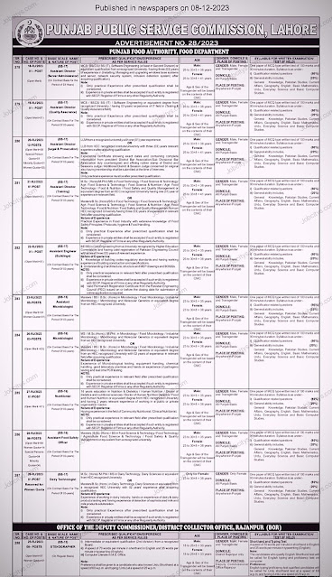 Apply online for Punjab Food Authority jobs in 2023