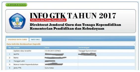 Cek Tunjangan Profesi Guru (TPG) Triwulan I Tahun Anggaran 2017