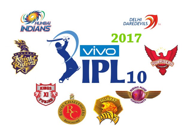 Vivo IPL 2017 Team Schedule and Player List IPL 10