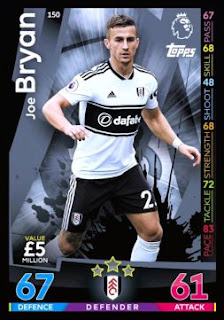 Match Attax 2018-2019 Fulham Premier League Set