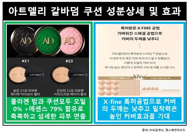 아트델리갈바덤쿠션-성분효과