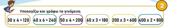 Κεφ. 29ο: Προς τον πολλαπλασιασμό (ΙΙ) - Μαθηματικά Γ' Δημοτικού - από το https://idaskalos.blogspot.com