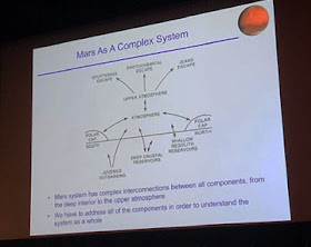 Mars is a complex planetary system (Source: Bruce Jakosky, U of Colorado - Boulder)