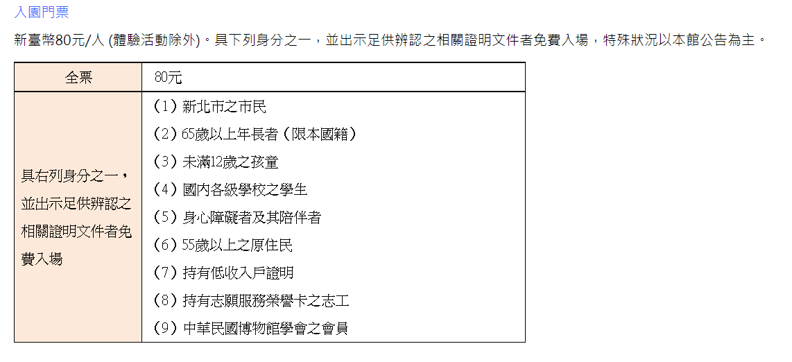 √ 新北瑞芳｜門票只要80元!新北人還免費!與孩子們愜意的在