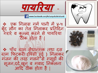 Pyorrhea ( Periodontitis ) Home Remedy / पायरिया का घरेलु इलाज