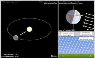 http://astro.unl.edu/classaction/animations/coordsmotion/eclipticsimulator.html