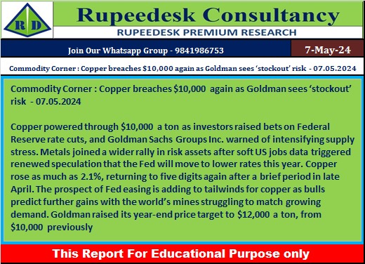 Commodity Corner : Copper breaches $10,000 again as Goldman sees ‘stockout’ risk  - 07.05.2024