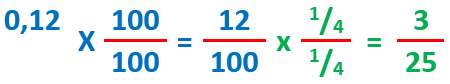  Gambar: Contoh Perhitungan 2 digit desimal 