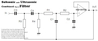 op amp bass