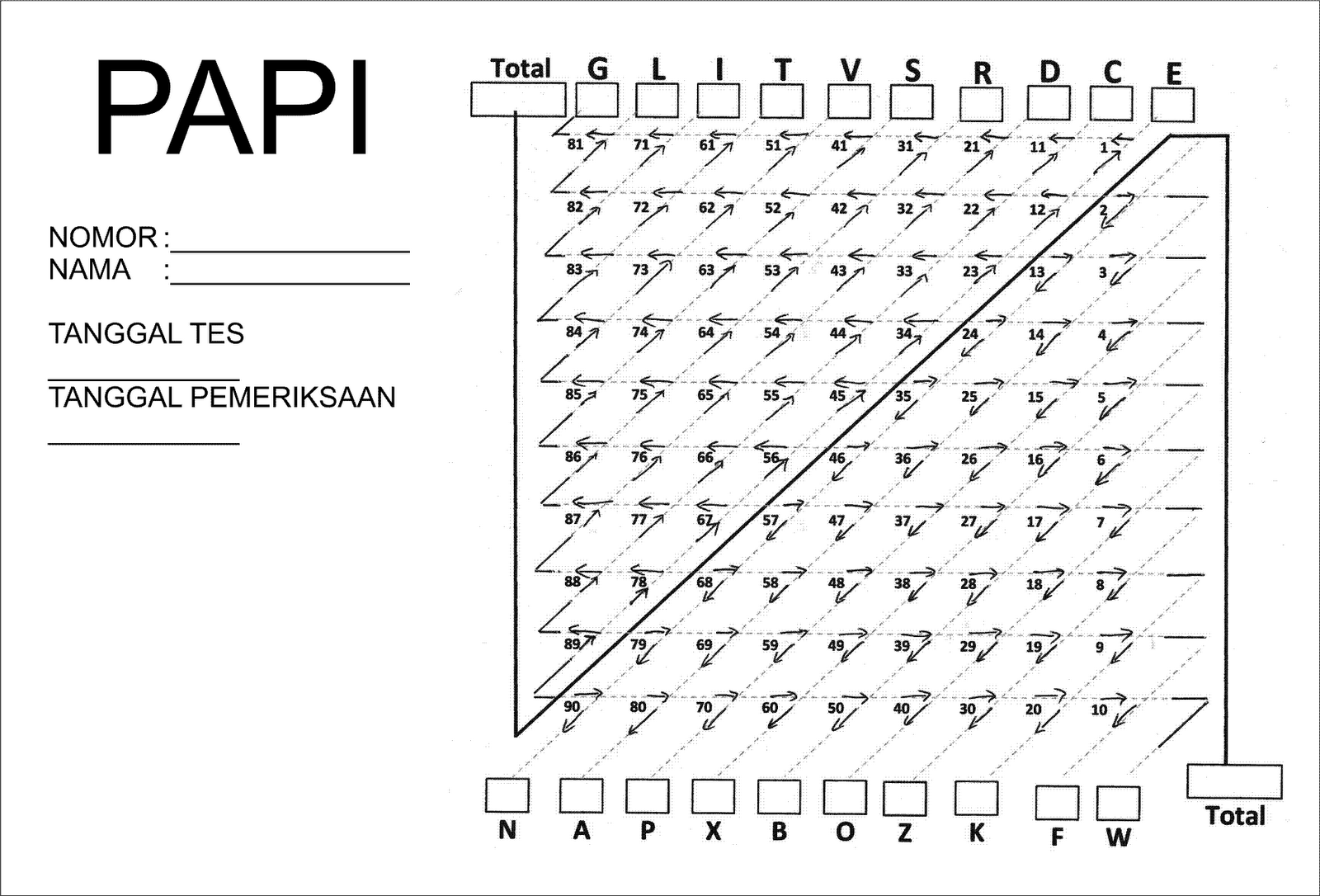 Contoh Dialog Bahasa Inggris Kelas 7 - Contoh II