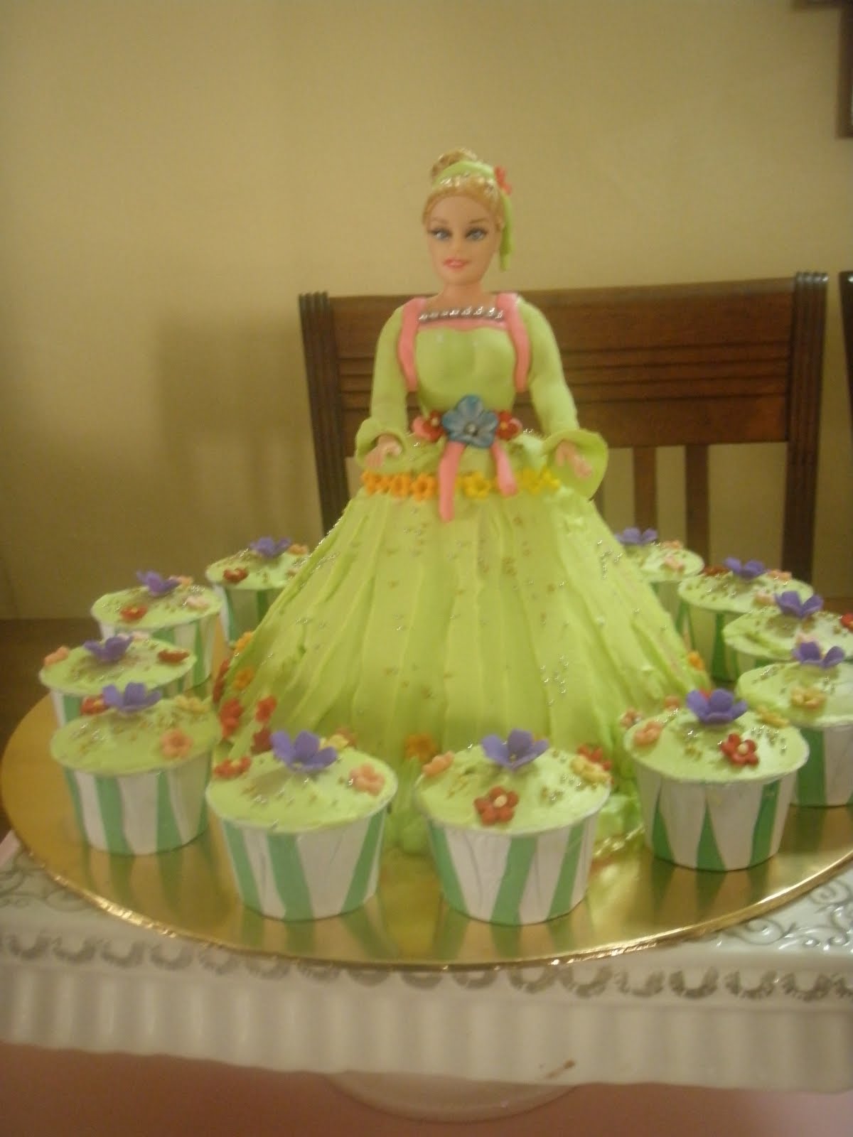 Sweet 4 my Sweet: KEK BARBIE DOLL (STEAM BUTTERCREAM)