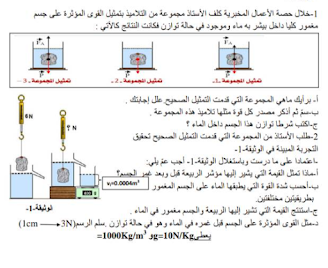 تمرين دافعة أرخميدس بالتفصيل المملل